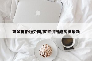 黄金价格趋势图/黄金价格趋势图最新