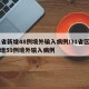 31省新增48例境外输入病例/31省区市新增59例境外输入病例