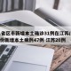 31省区市新增本土确诊31例在江苏/31省份新增本土病例47例 江苏26例