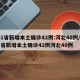 31省新增本土确诊42例:河北40例/31省新增本土确诊42例河北40例