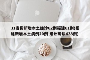 31省份新增本土确诊62例福建61例(福建新增本土病例20例 累计确诊438例)